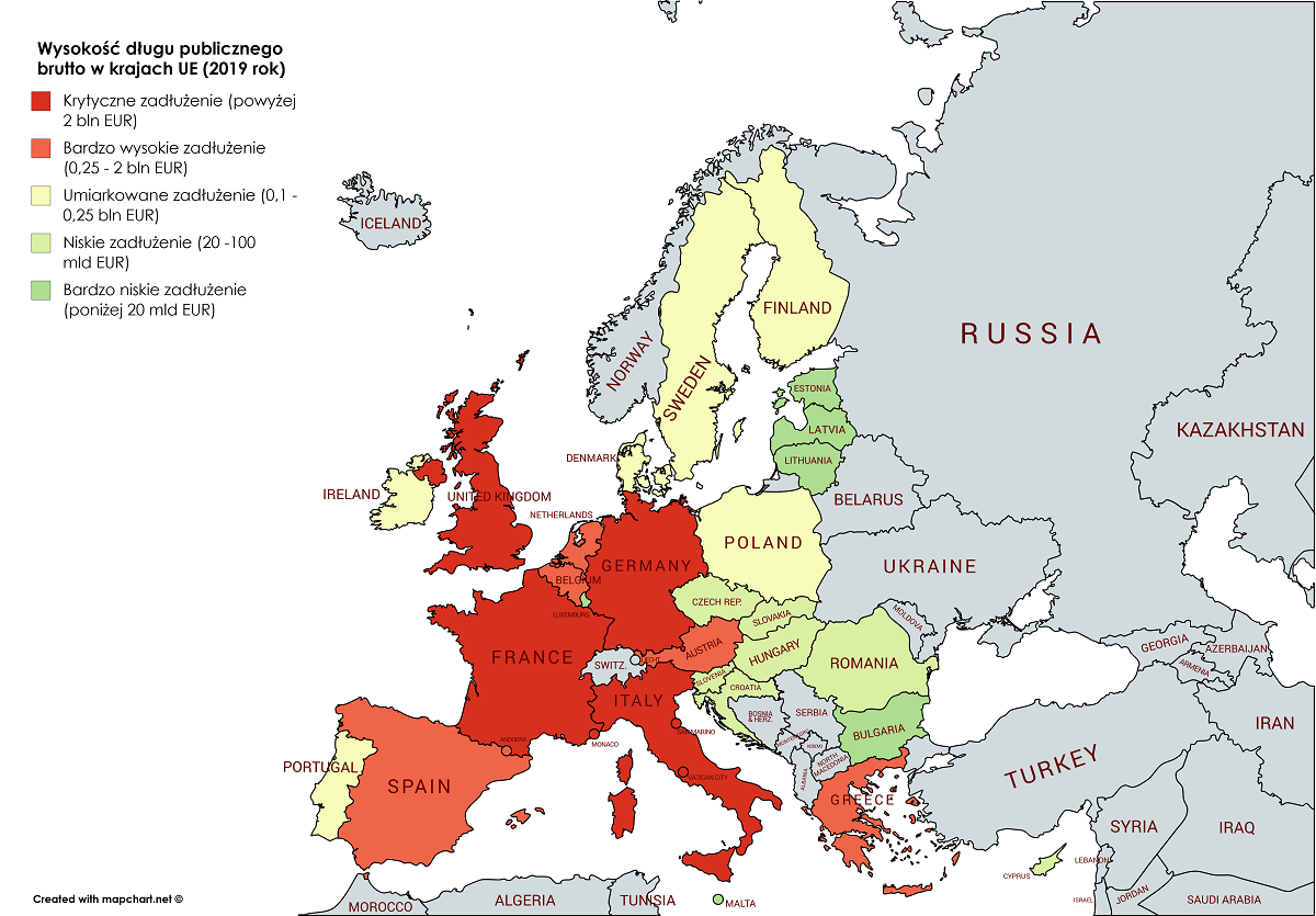 Dług publiczny w krajach UE 2019