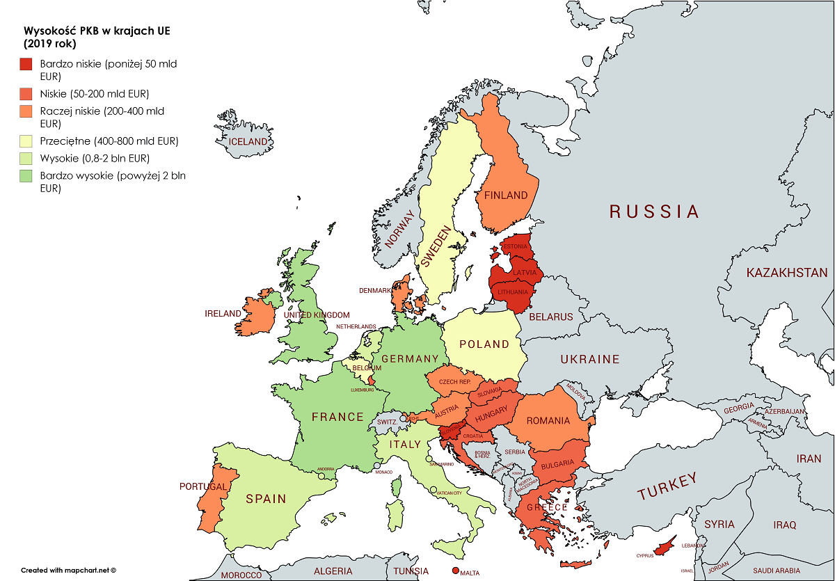 PKB krajów UE 2019