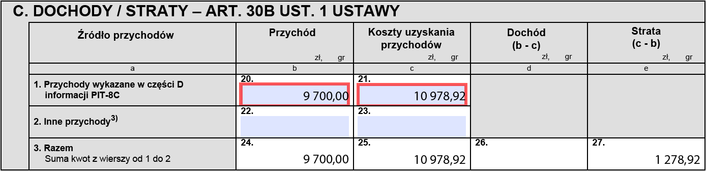 Jak rozliczyć podatek z giełdy - PIT-38 giełda polska1