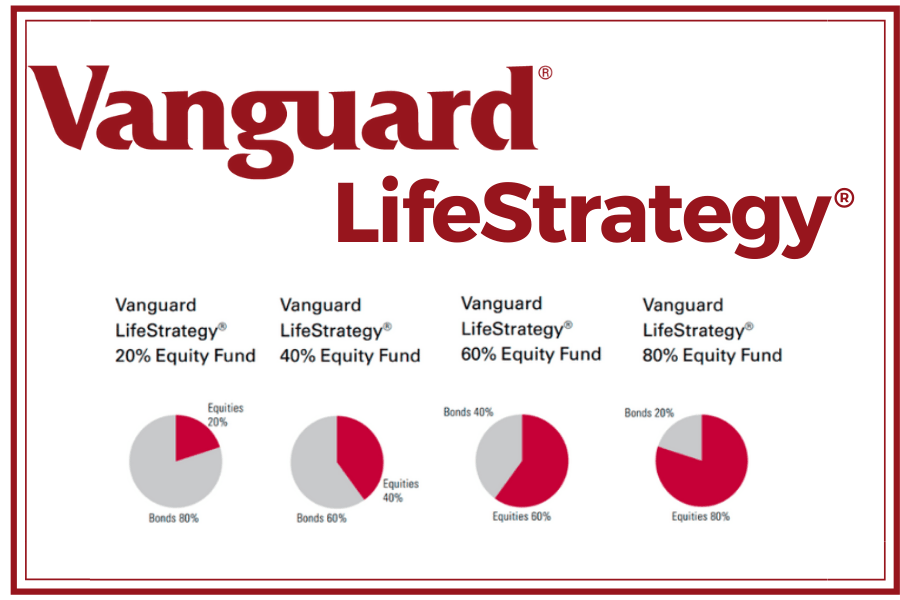 Vanguard LifeStrategy ETF
