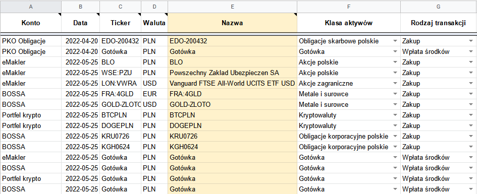 Wlasny arkusz do monitorowania inwestycji transakcje12 po przeliczeniu e1727098820527