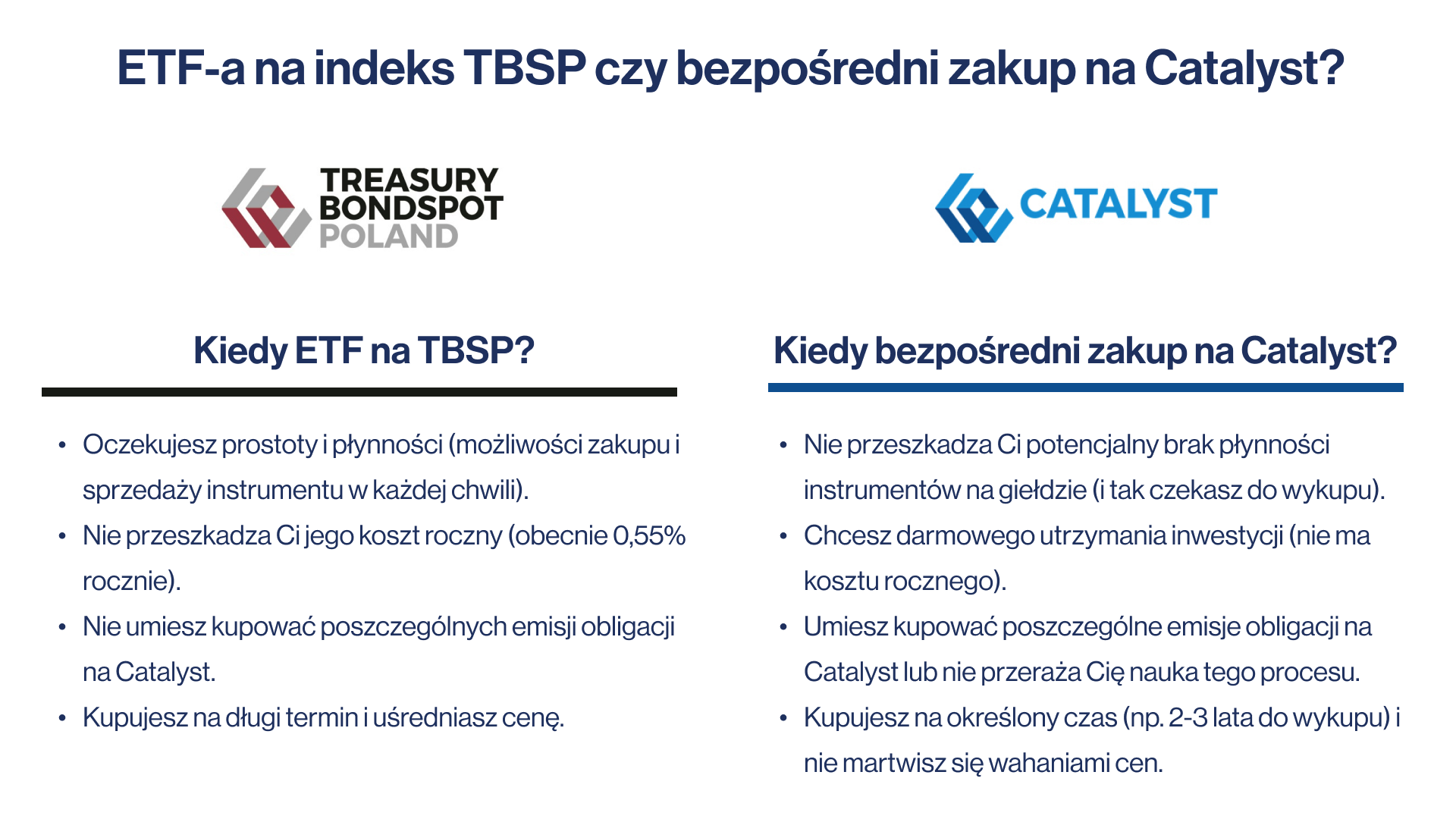 Obligacje antyinflacyjne kontra obligacje staloprocentowe poownanie ETF na TBSP czy bezposredni zakup hurtowych