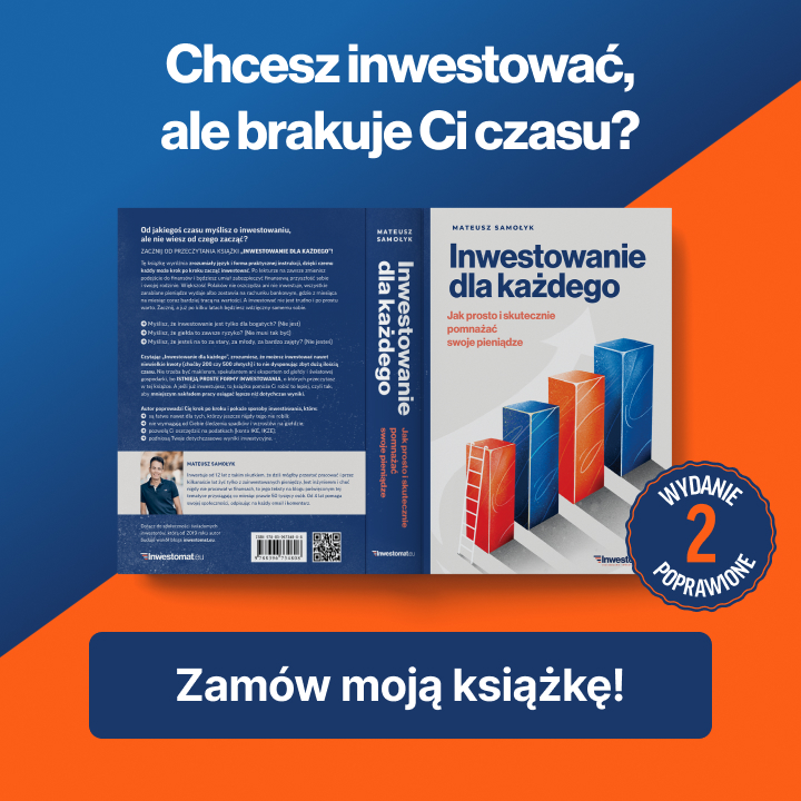 ChceszInwestowacAleBrakujeCiCzasu Mobile