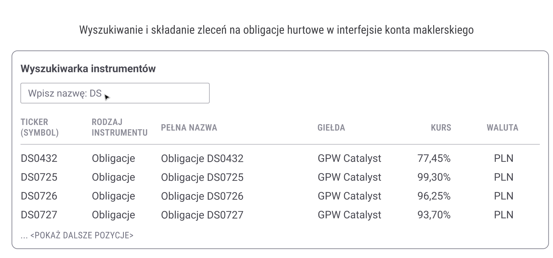 Jak inwestowac w polskie obligacje skarbowe notowane na gieldzie wyszukiwanie i zlecanie zakupu e1739440243811