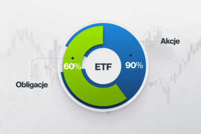 Read more about the article WisdomTree Efficient Core, czyli 90% akcji i 60% obligacji w 1 funduszu ETF