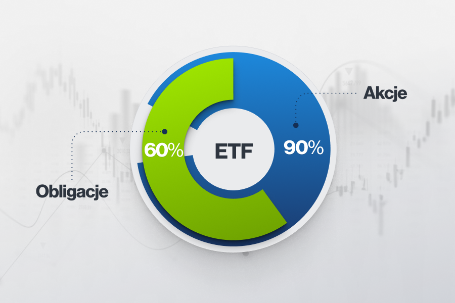 You are currently viewing WisdomTree Efficient Core, czyli 90% akcji i 60% obligacji w 1 funduszu ETF