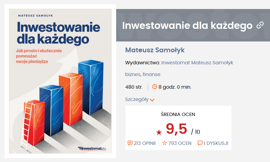 Książka o inwestowaniu 7 2025 09 19 19 21 45 Inwestowanie dla kazdego Mateusz Samolyk Ksiazka w Lubimyczytac.pl Opinie